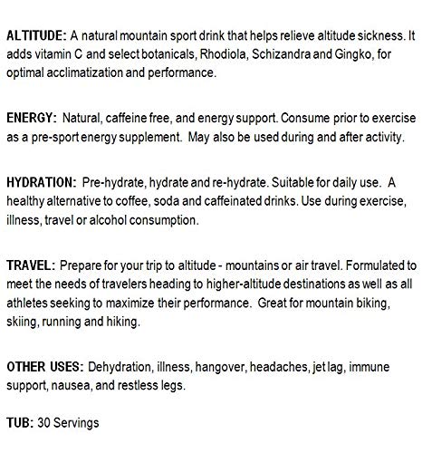 Acli-Mate Mountain Sport Drink - Altitude Sickness Hydration Aid - Carton