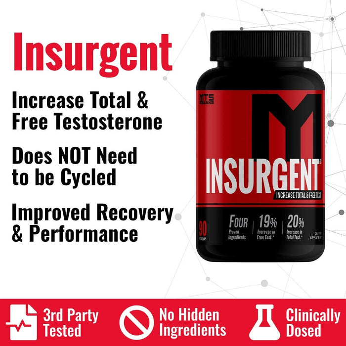 MTS Nutrition Insurgent Test Booster - Increase Total & Free Testosterone Supplement