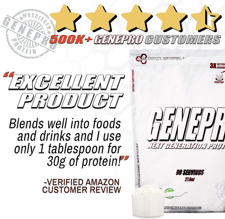 GENEPRO Protein: Premium Low Calorie Protein for Absorption, Muscle Growth, and Mix-Ability