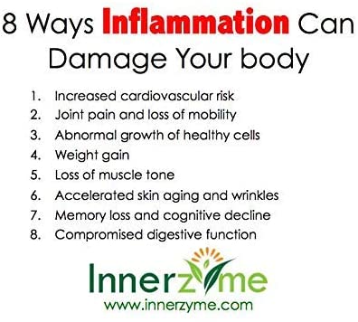 Innerzyme Acute Inflammation Blend - 250 Enteric Coated Systemic Enzyme