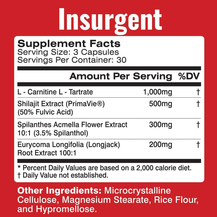 MTS Nutrition Insurgent Test Booster - Increase Total & Free Testosterone Supplement